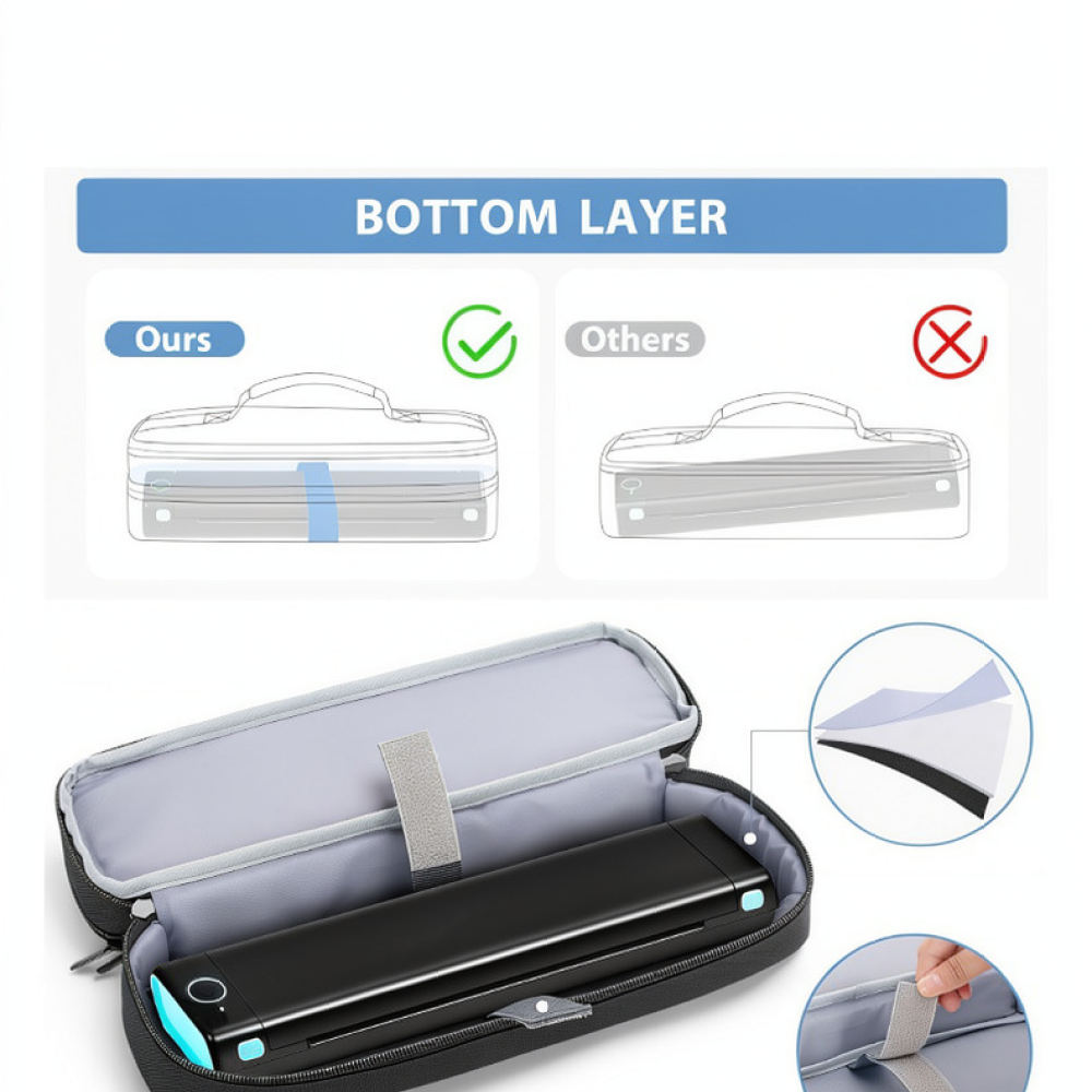 Kompakte, tragbare Aufbewahrun – Tech Accessories Travel Organizer Pouch Bewertung und Preis